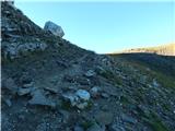 Passo Giau - Monte Formin